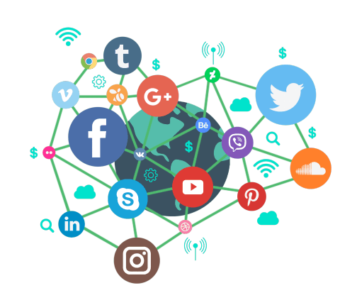 Social Media Marketing